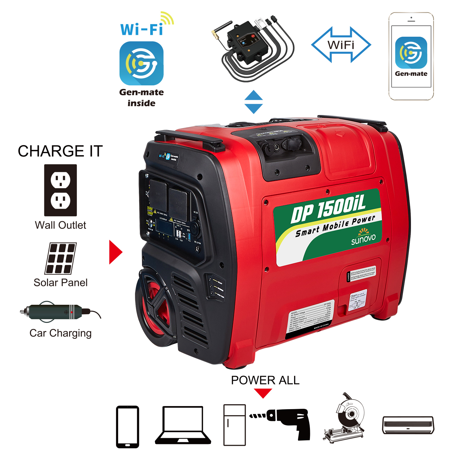 1500W Portable Power Station Solar Inverter Generator by Sunovo Online | Durable & Reliable - Image 2