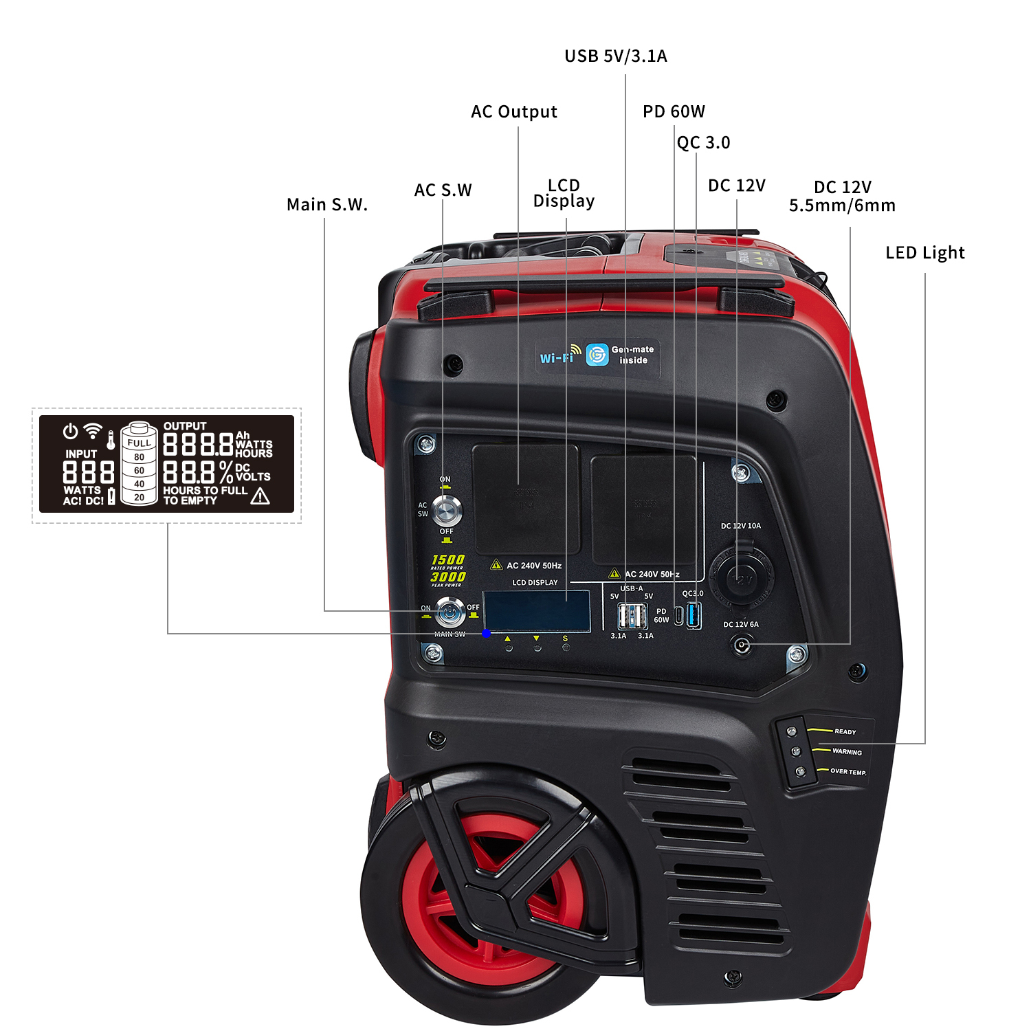 1500W Portable Power Station Solar Inverter Generator by Sunovo Online | Durable & Reliable - Image 4